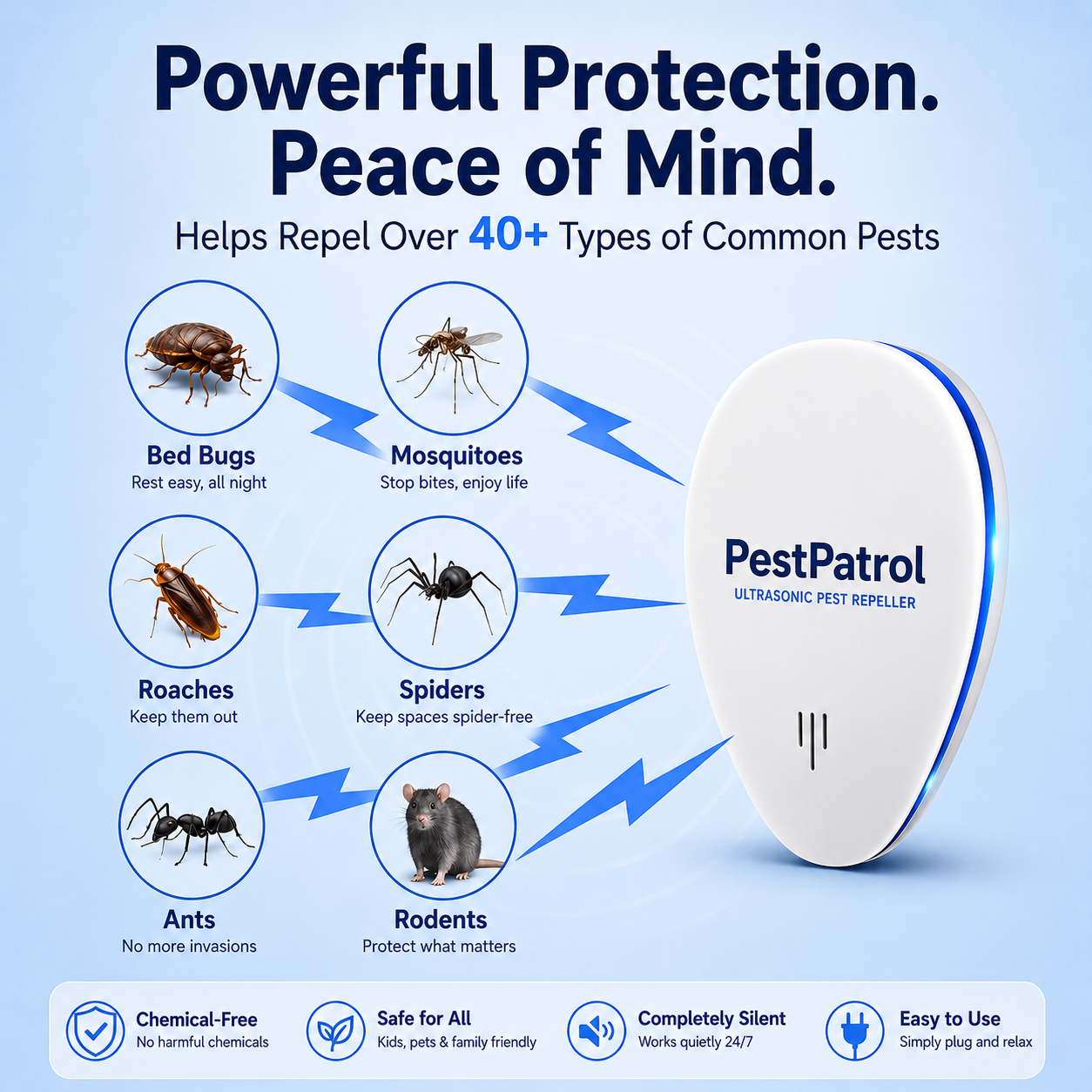 PestPatrol - Stop Fleas Before They Take Over Your Home