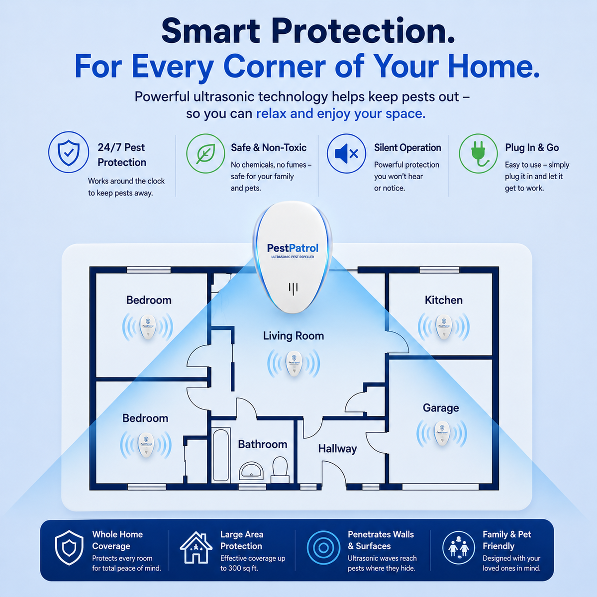PestPatrol - Stop Fleas Before They Take Over Your Home
