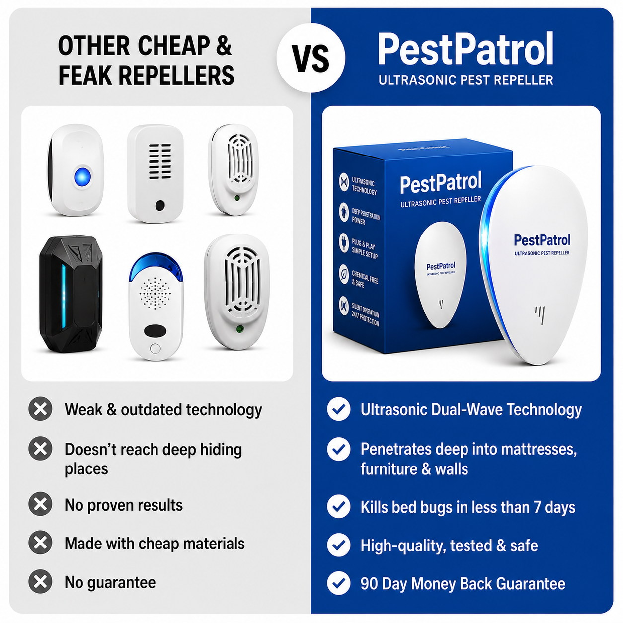 PestPatrol - Stop Bed Bugs Before They Take Over Your Home
